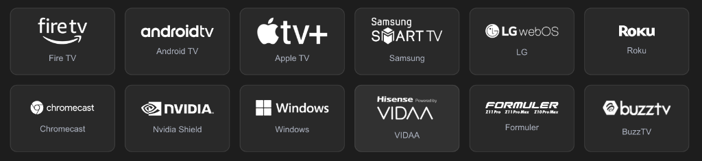 Supported Devices